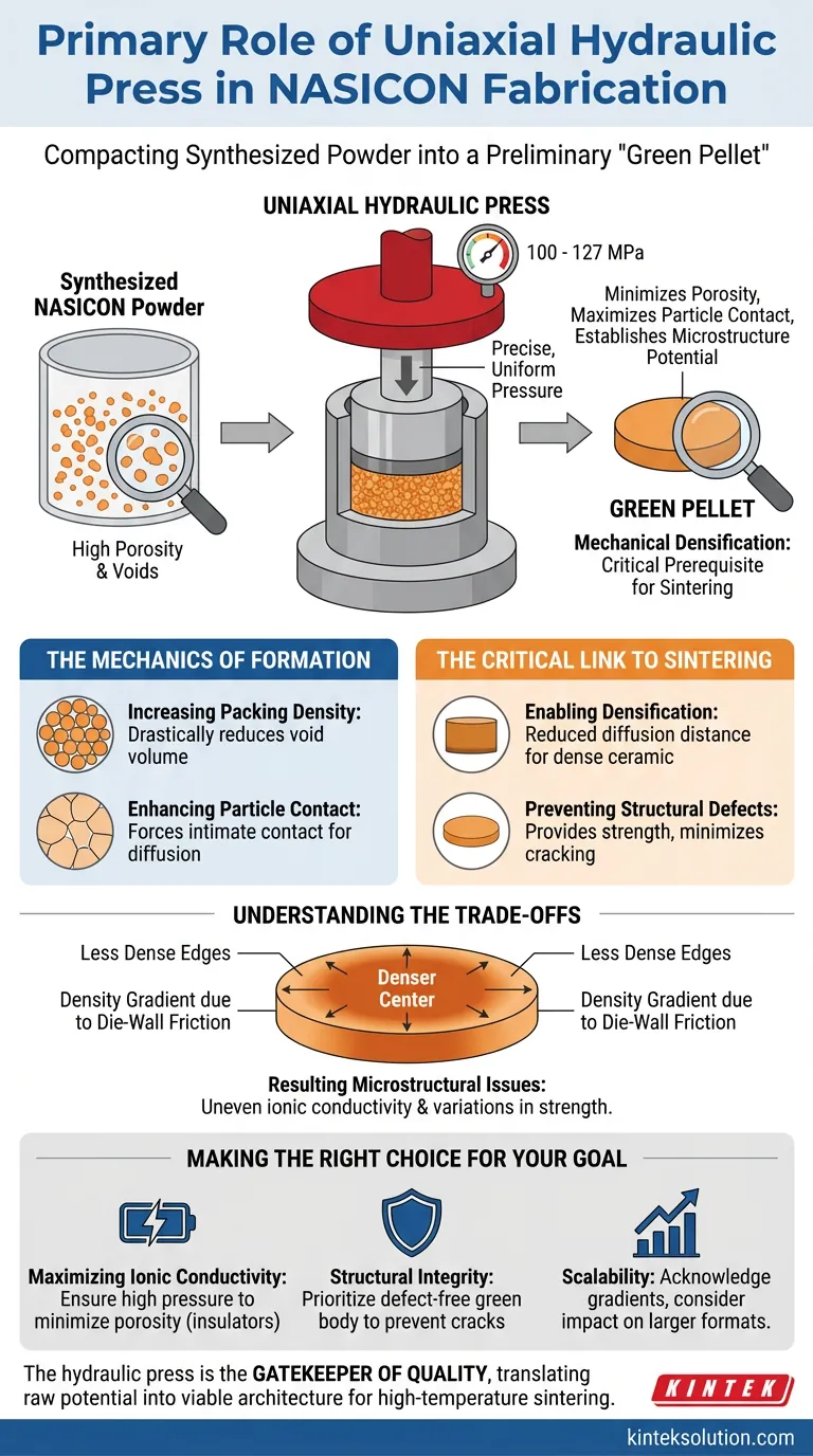 NASICON作製における単軸油圧プレスの主な役割は何ですか？高密度で欠陥のないセラミックペレットを確実に作製すること。 ビジュアルガイド