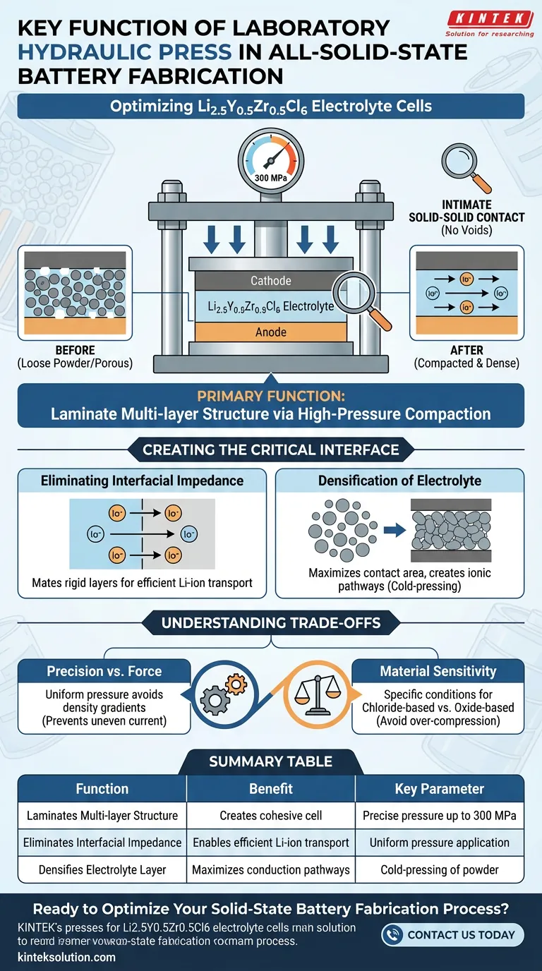 Qual è la funzione chiave di una pressa idraulica da laboratorio nella fabbricazione di batterie allo stato solido? Ottenere una laminazione perfetta degli strati per prestazioni superiori Guida Visiva