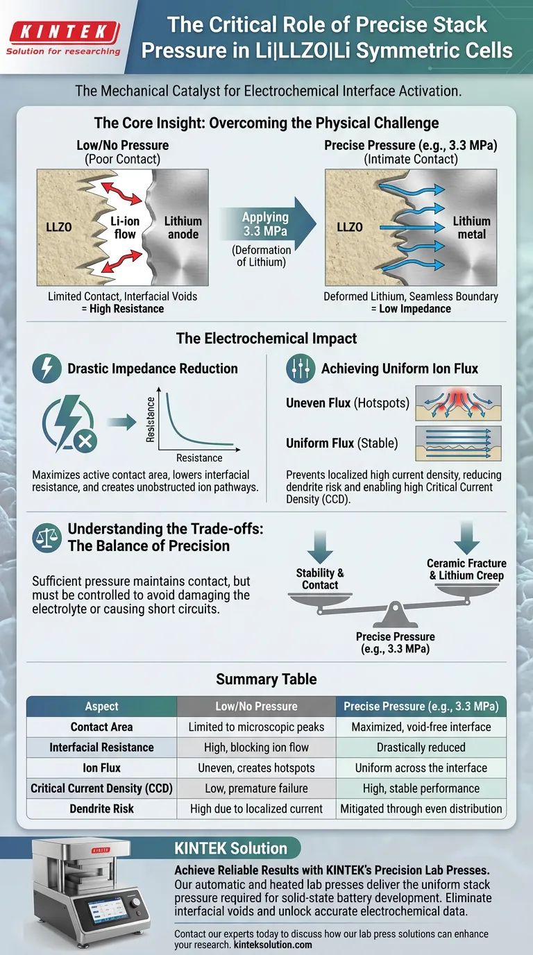 電気化学的試験のためにLi|LLZO|Li対称セルを組み立てる際に、なぜ3.3 MPaのような精密なスタック圧が必要なのですか？ ビジュアルガイド