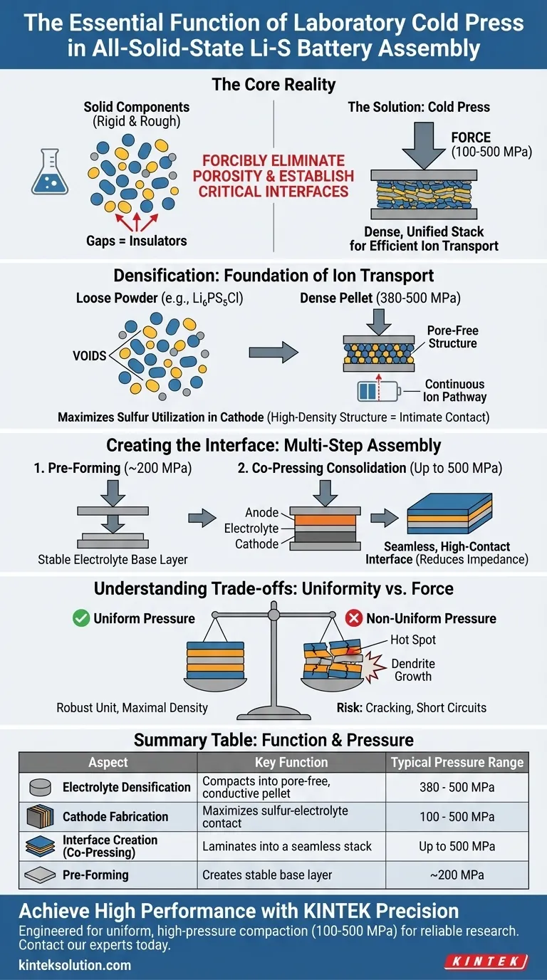 Qual è la funzione essenziale di una pressa a freddo da laboratorio nell'assemblaggio di batterie al litio-zolfo completamente allo stato solido? Ottenere una densificazione perfetta per un trasporto ionico superiore Guida Visiva