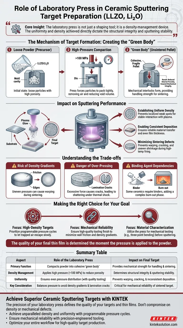 Qual è il ruolo di una pressa da laboratorio nella preparazione di target di sputtering ceramici? Garantire target densi e uniformi per uno sputtering stabile Guida Visiva