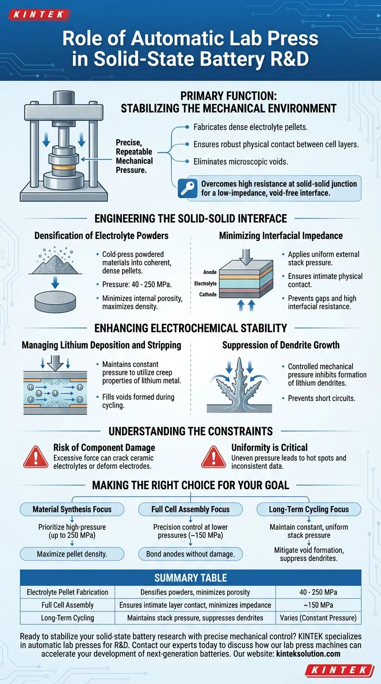 全固体電池の研究開発における自動実験プレス機の主な機能は何ですか？ 高密度で安定した電解質を実現 ビジュアルガイド