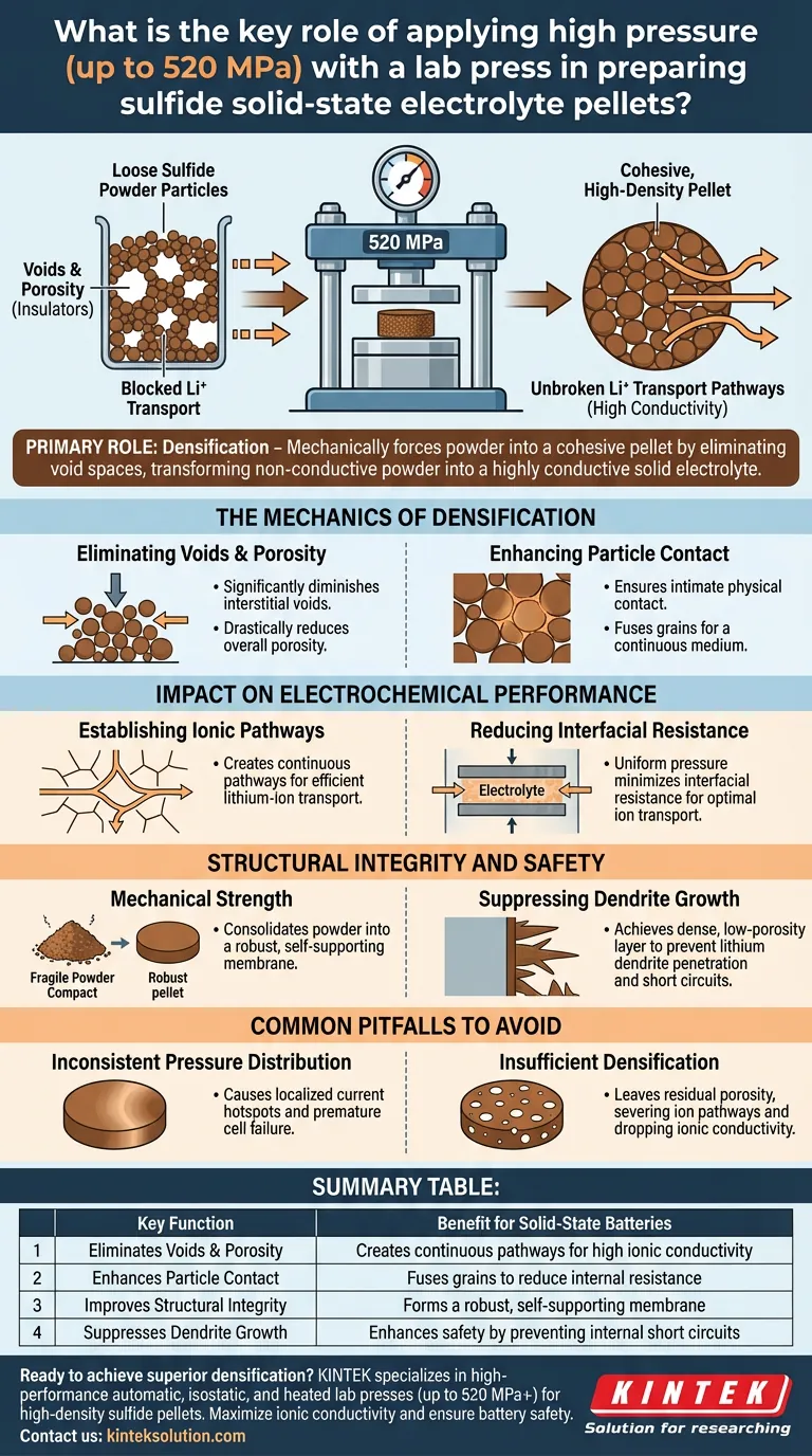硫化物固态電解質ペレットの作製中に、ラボプレスを用いて最大520 MPaといった高圧を印加する主な役割は何ですか？ ビジュアルガイド
