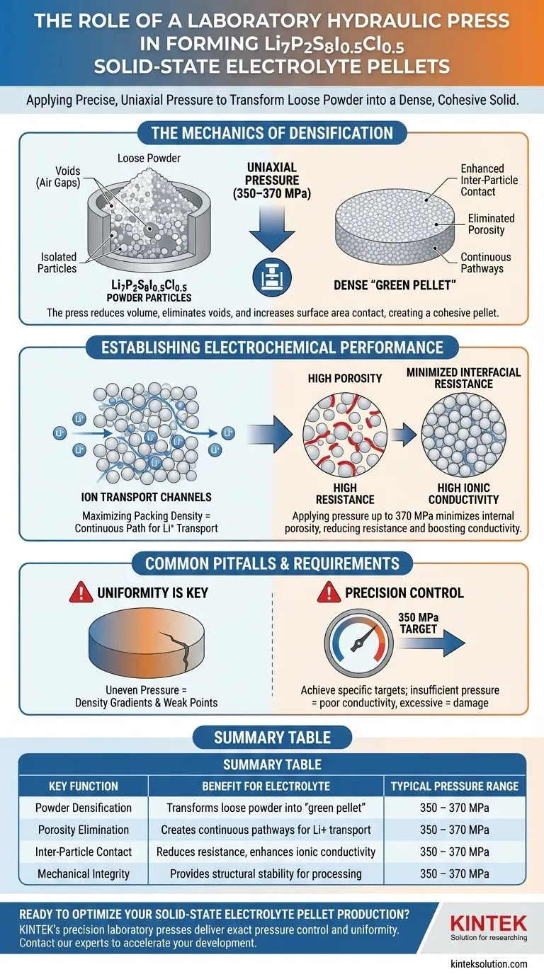 Li7P2S8I0.5Cl0.5 固体電解質ペレットの成形における実験室用油圧プレスの機能は何ですか？ 高いイオン伝導率を実現するための優れた高密度化 ビジュアルガイド