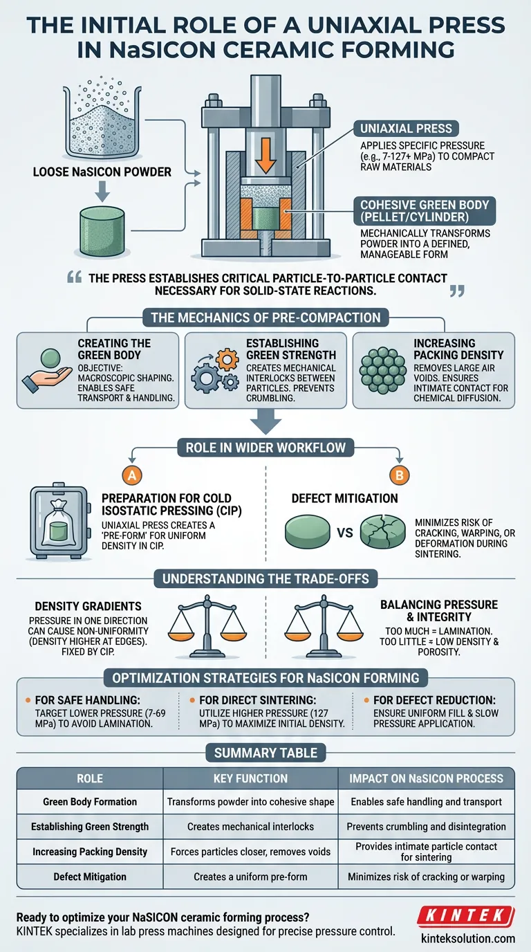 Qual è il ruolo iniziale di una pressa uniassiale nel processo di formatura delle ceramiche NaSICON? Una guida alla compattazione efficace delle polveri Guida Visiva