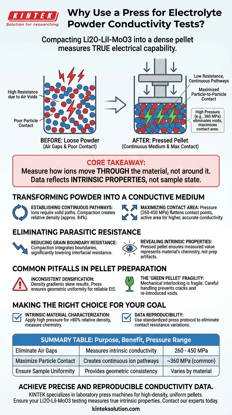 Li2O-LiI-MoO3電解質粉末を導電率試験の前にペレットに圧縮する必要があるのはなぜですか？ ビジュアルガイド