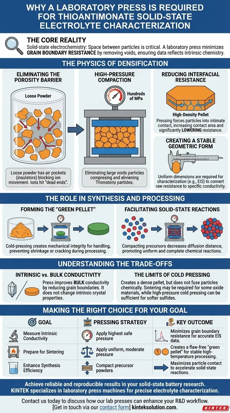 Perché è necessaria una pressa da laboratorio per i pellet di elettrolita tioantimonato? Garantire un'accurata caratterizzazione delle proprietà Guida Visiva