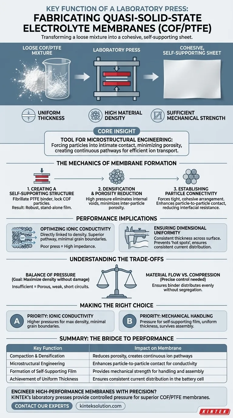 Qual è la funzione chiave di una pressa da laboratorio nella fabbricazione di membrane per elettroliti quasi solidi? Trasformare la polvere di COF/PTFE in un film denso e conduttivo Guida Visiva
