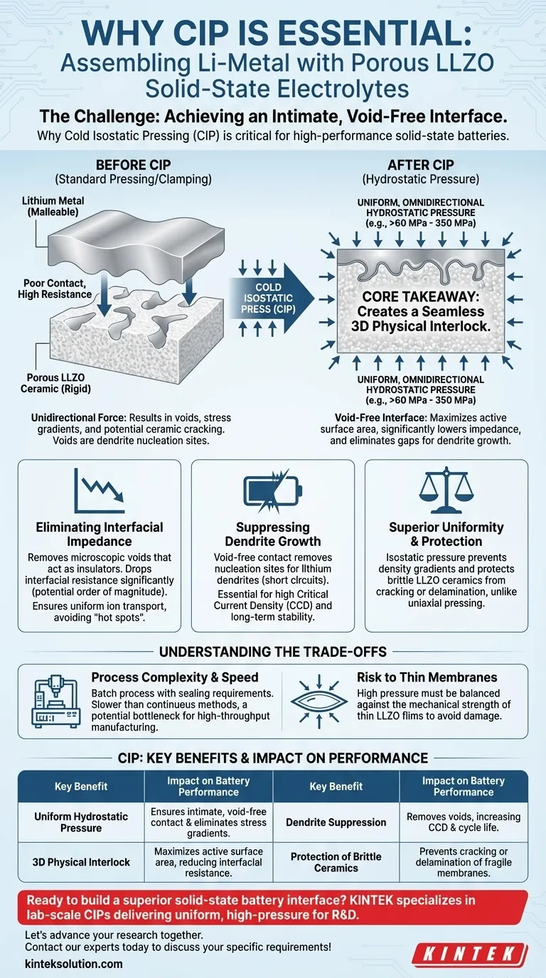多孔質LLZOとリチウム金属の組み立てにおいて、コールドアイソスタティックプレス（CIP）が不可欠なのはなぜですか？ デンドライトフリーの全固体電池インターフェースを実現する ビジュアルガイド