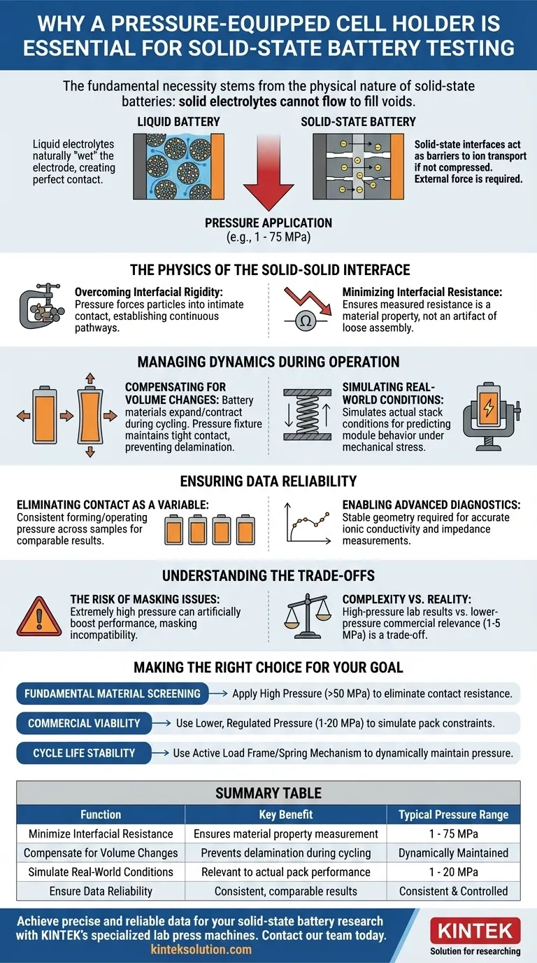 圧力印加装置を備えたセルホルダーが必要なのはなぜですか？全固体電池の正確なテストを保証する ビジュアルガイド