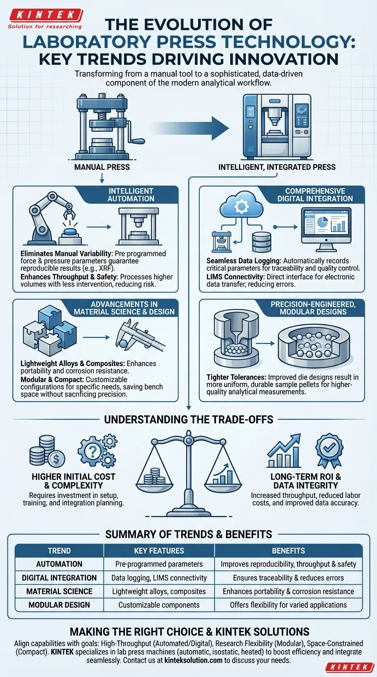 推动实验室压片技术发展的关键趋势是什么？了解自动化和数字集成如何改变实验室 图解指南