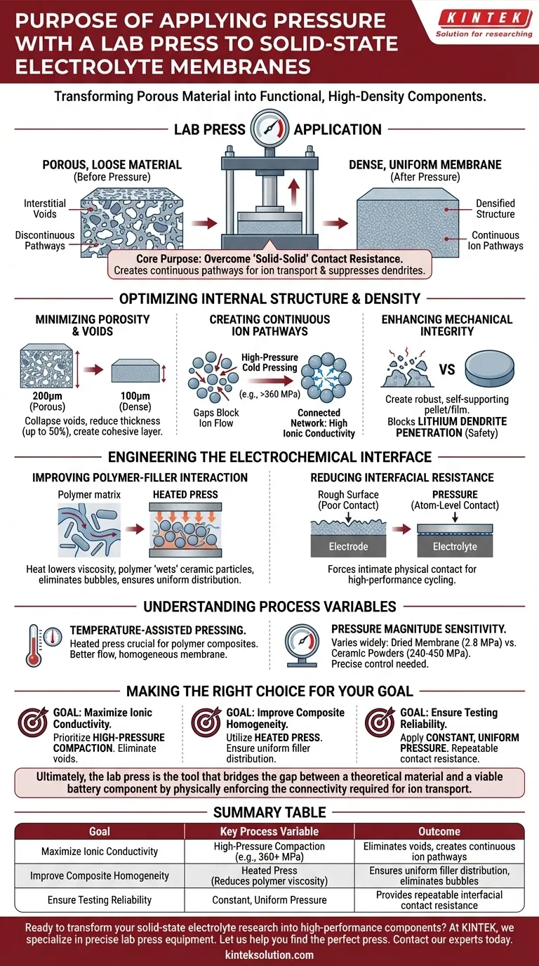 Qual è lo scopo dell'applicazione di pressione con una pressa da laboratorio a una membrana elettrolitica allo stato solido autoportante? Ottenere componenti ad alta densità e ad alte prestazioni Guida Visiva