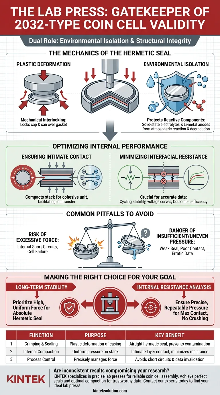 2032型コインセルの気密シールを提供する上でのラボプレスの役割は何ですか？有効なバッテリー研究データを保証する ビジュアルガイド