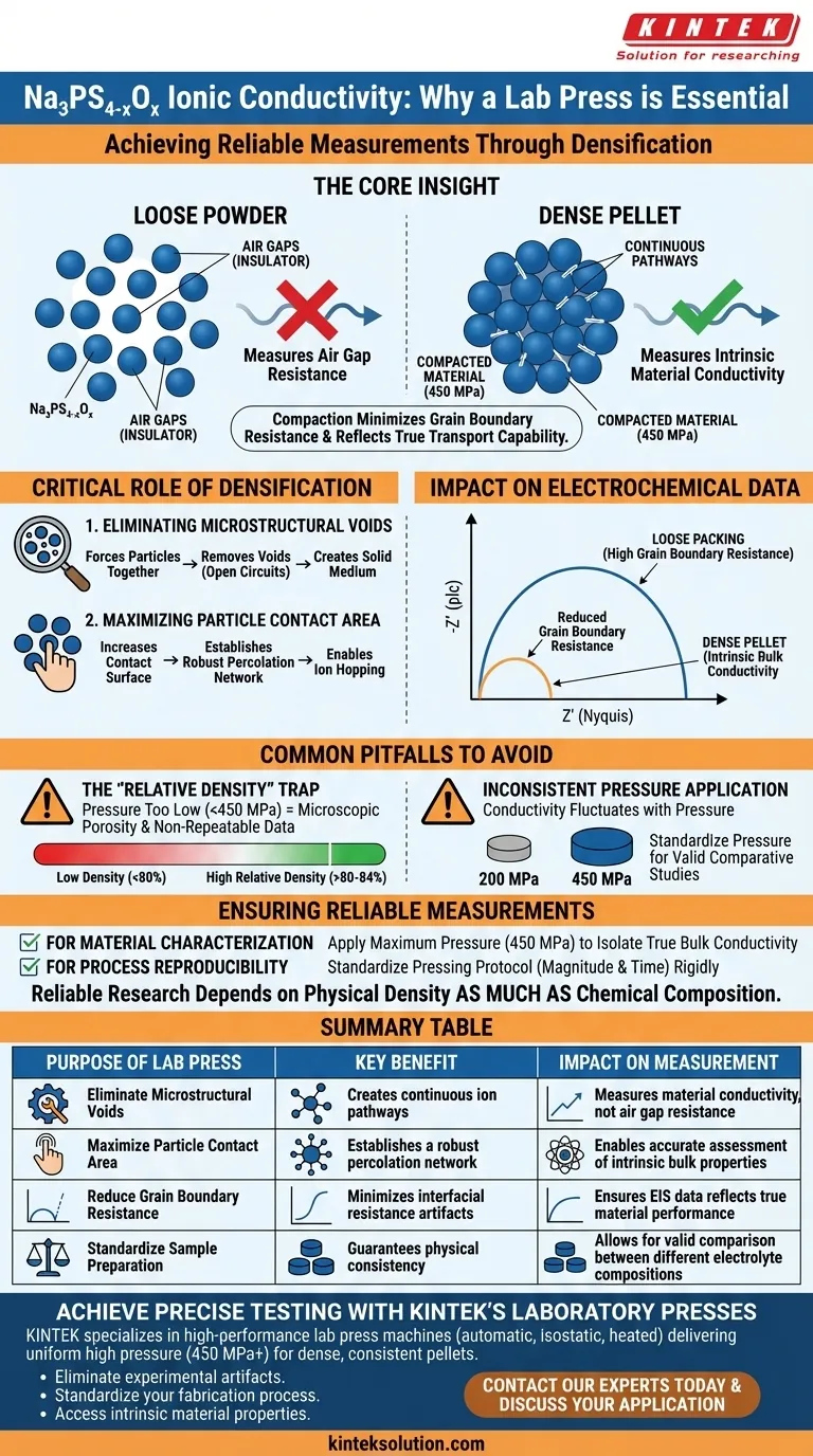 Perché una pressa da laboratorio è necessaria per i test di conducibilità di Na₃PS₄₋ₓOₓ? Garantire dati accurati e affidabili Guida Visiva