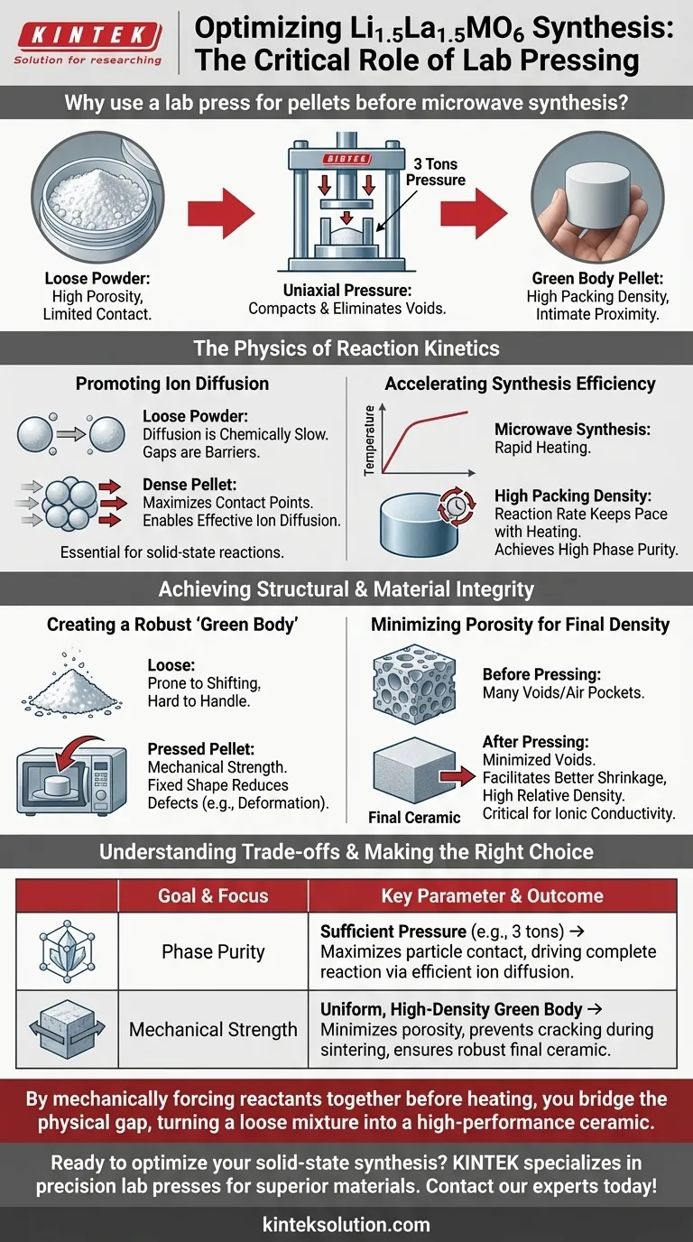 Perché viene utilizzata una pressa da laboratorio per formare pellet dalla polvere di perovskite Li1.5La1.5MO6 prima della sua sintesi a microonde? Massimizzare la diffusione ionica per ceramiche ad alta purezza Guida Visiva