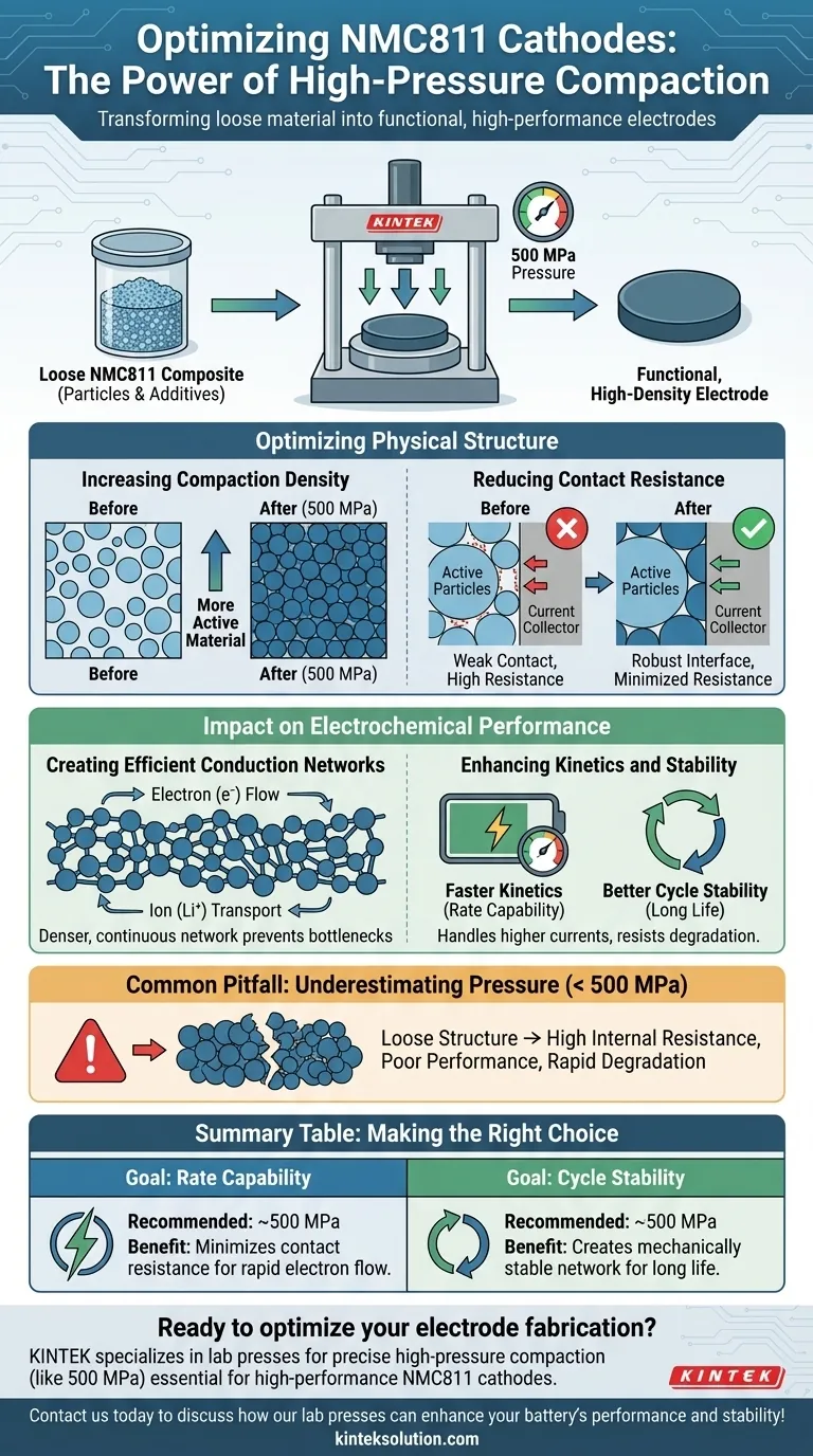 Qual è lo scopo della compattazione ad alta pressione dei catodi compositi NMC811 punzonati? Massimizzare le prestazioni della batteria Guida Visiva