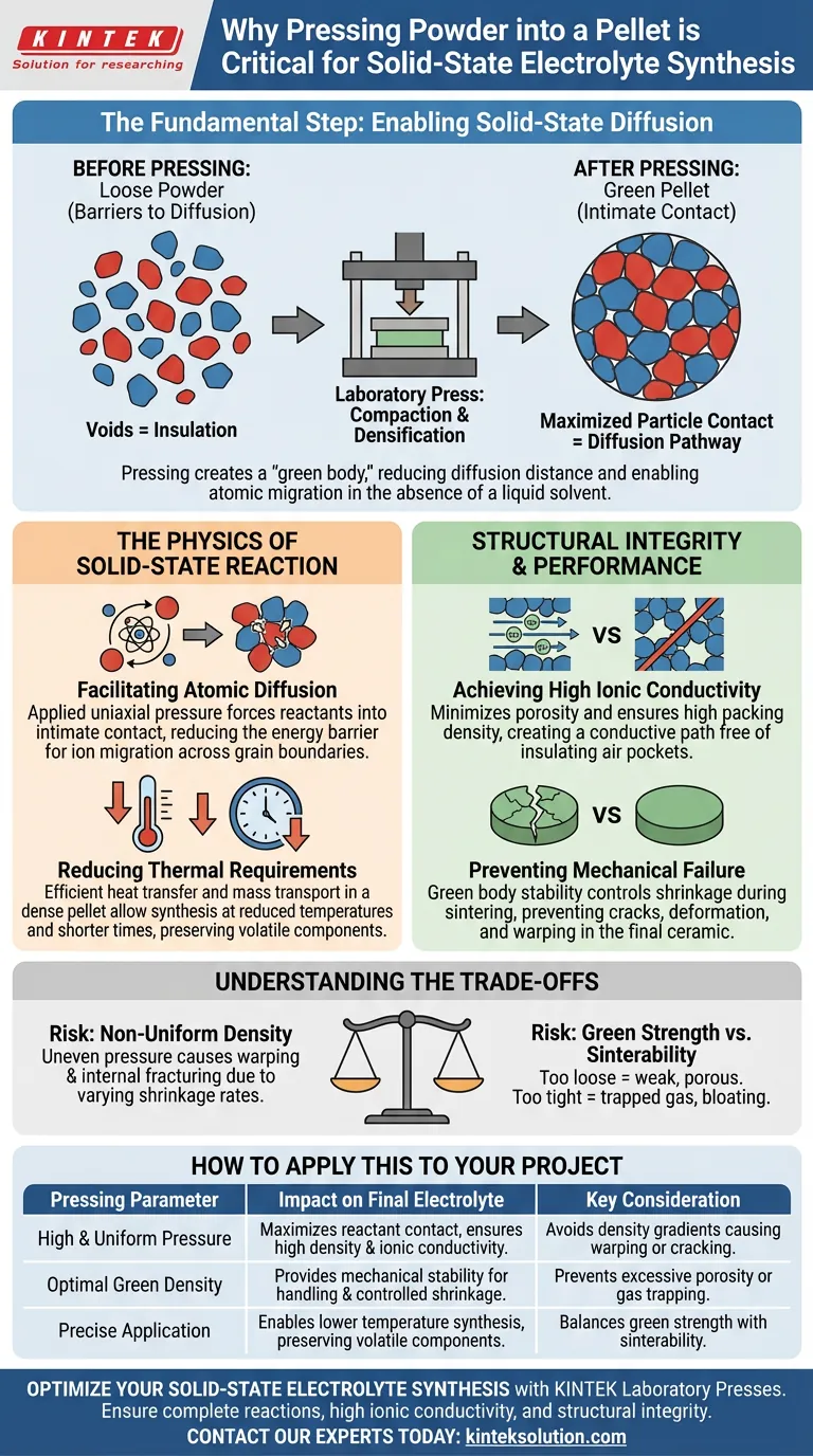 焼結前に粉末をペレットに圧縮することが重要なのはなぜですか？ 密で導電性の固体電解質を実現する ビジュアルガイド