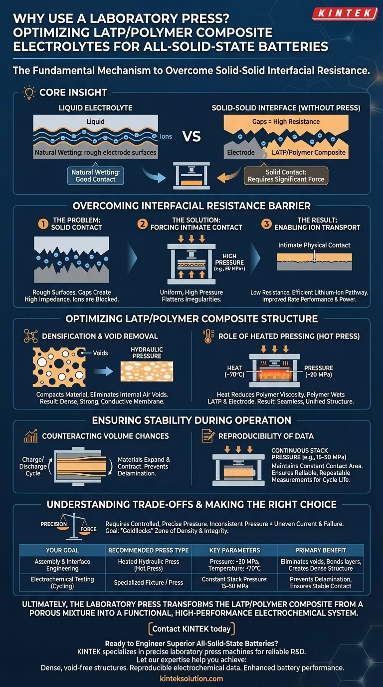 LATP/ポリマー複合電解質を用いた全固体電池の組み立てにおいて、精密な圧力を印加するために実験室用プレス機を使用する必要があるのはなぜですか？ ビジュアルガイド