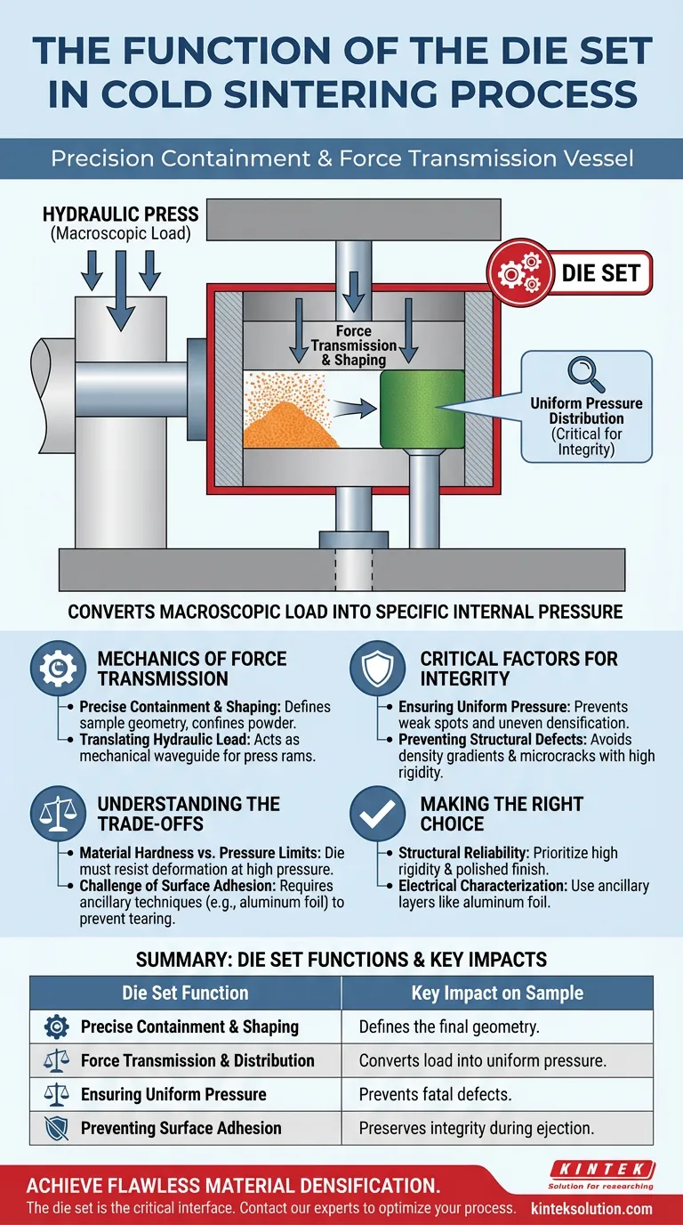 コールドシンタリングプロセスで使用される油圧プレス用のダイセットの機能は何ですか？欠陥のない材料のために均一な圧力を確保します。 ビジュアルガイド