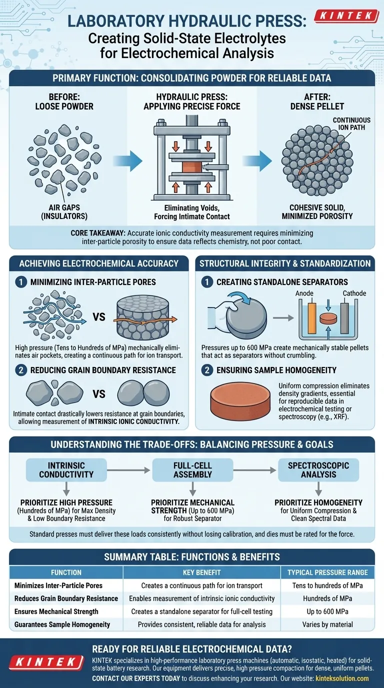 Qual è la funzione di una pressa idraulica da laboratorio nella preparazione di polveri di elettroliti allo stato solido per l'analisi elettrochimica? Ottenere misurazioni accurate della conducibilità ionica Guida Visiva