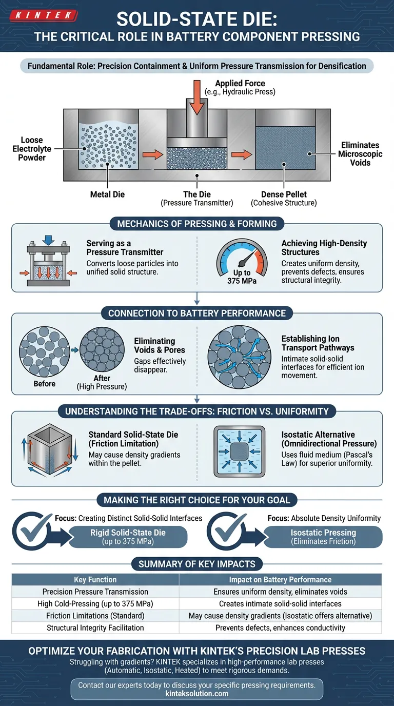 固体電池部品のプレス成形において、固体ダイはどのような役割を果たしますか？優れた密度と性能を実現 ビジュアルガイド