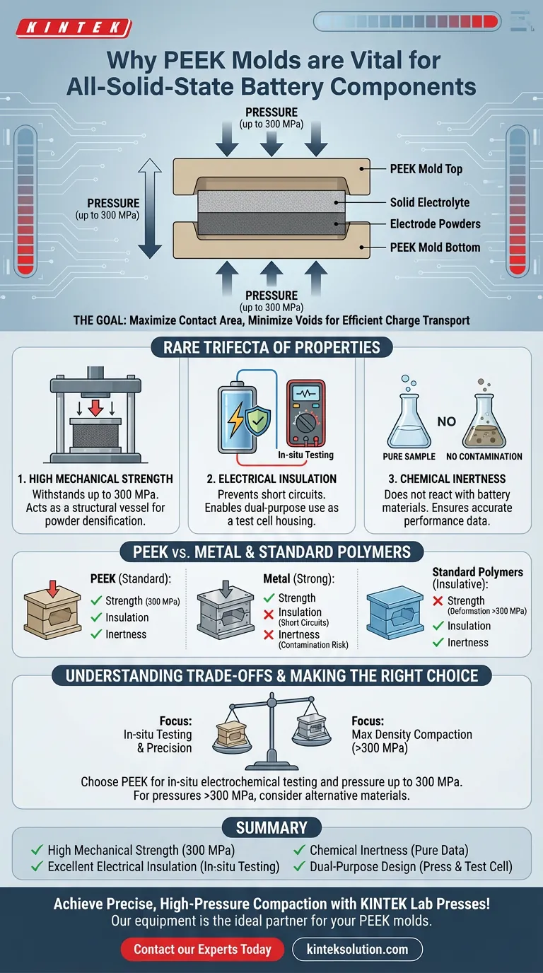 全固体電池のプレス成形部品にPEEK材の金型がよく使われるのはなぜですか？ ビジュアルガイド