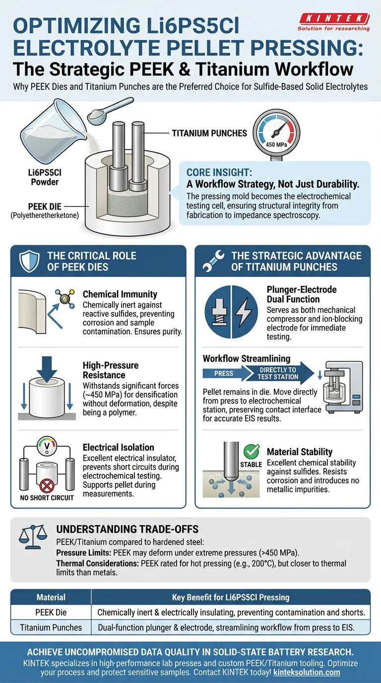 Por que são escolhidos matrizes de PEEK e punções de titânio para prensar pellets de eletrólito Li6PS5Cl? Otimize a Pesquisa de Baterias de Estado Sólido Guia Visual
