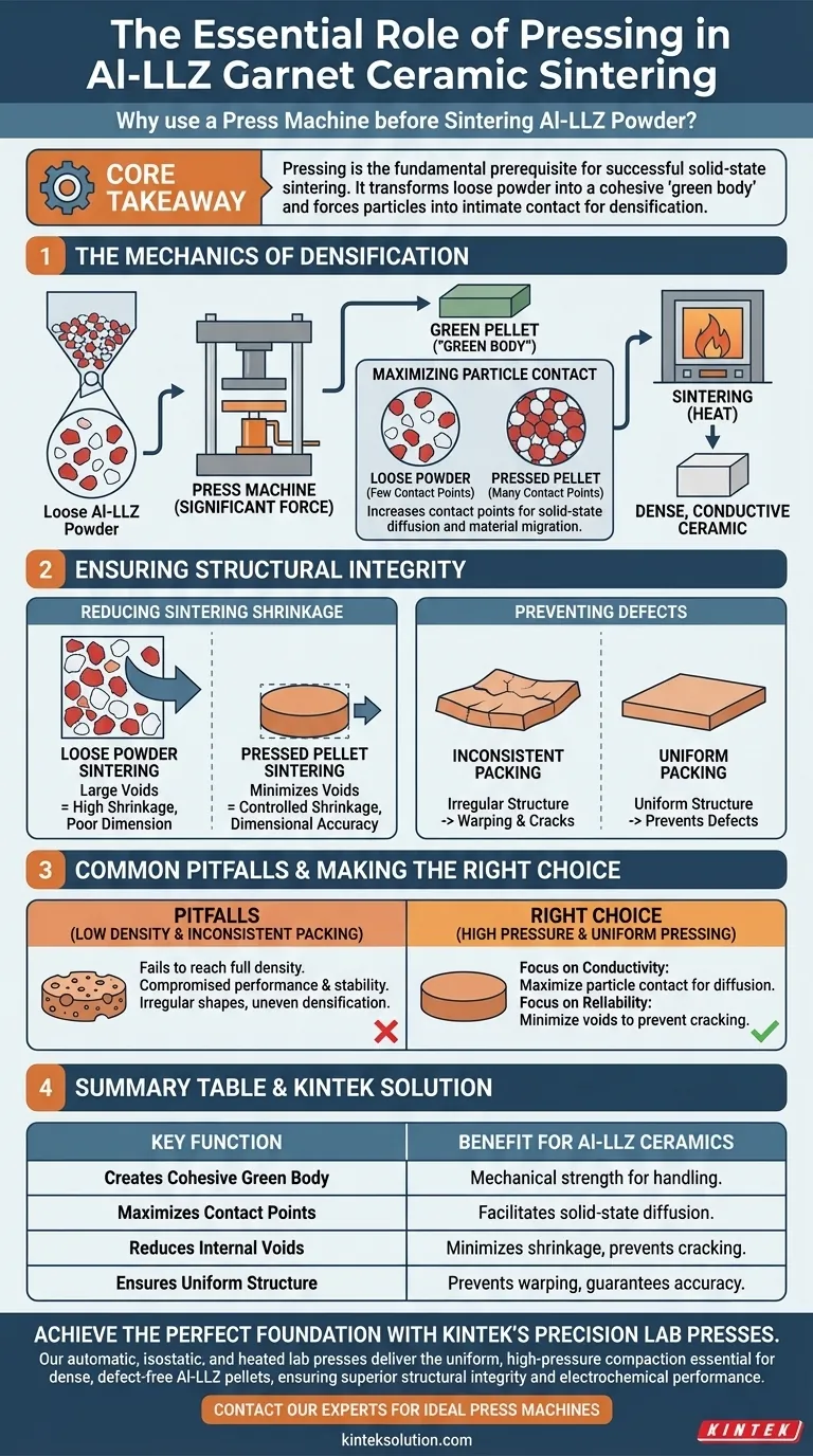 焼結前にAl-LLZ粉末をペレットに成形するためにプレス機を使用する必要があるのはなぜですか？高密度で高性能なセラミックスを確実に製造する ビジュアルガイド