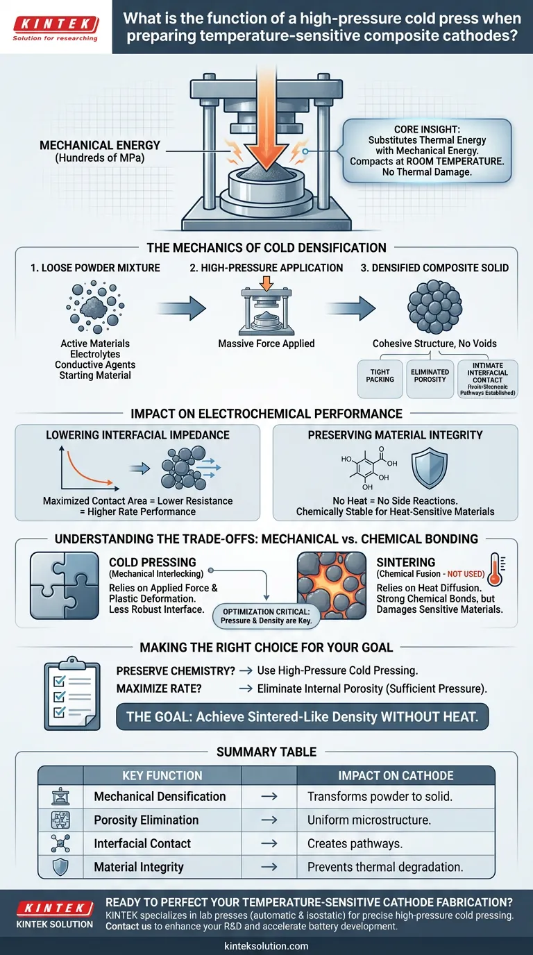温度に敏感な複合カソードの準備において、高圧コールドプレスはどのような機能を発揮しますか？熱による損傷なしに、高密度で完全な電極を実現します。 ビジュアルガイド