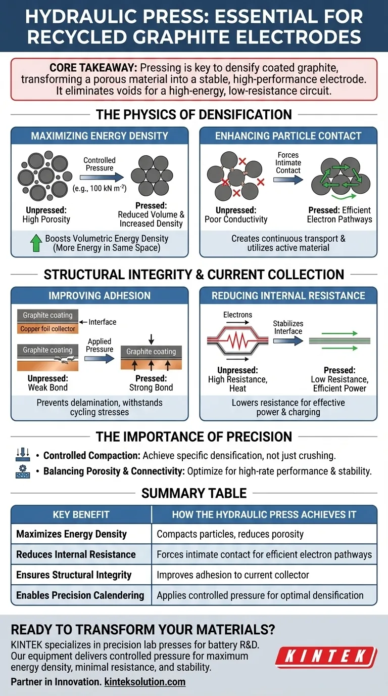 コーティングされたリサイクルグラファイト電極シートに圧力を印加するために油圧プレスを使用する必要があるのはなぜですか？コーティングを高性能電極に変換する ビジュアルガイド