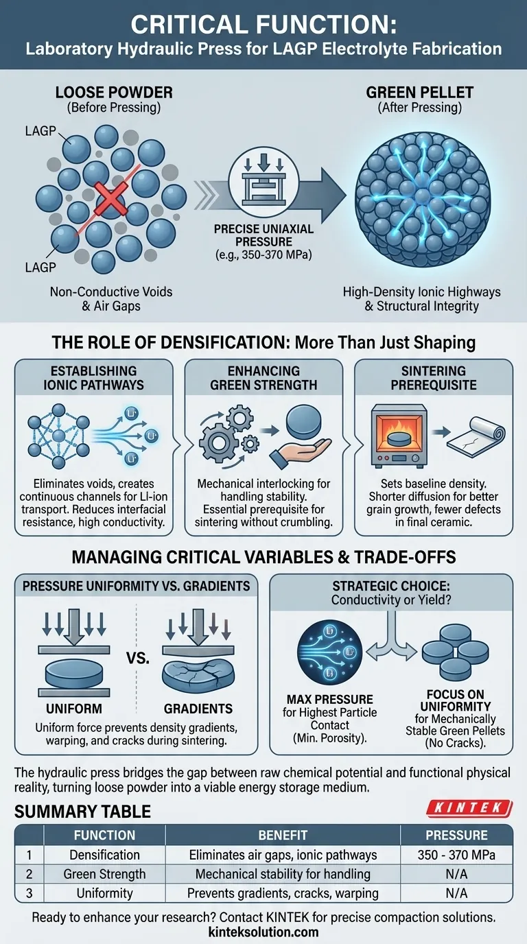 全固体電池用のLi1+xAlxGe2−x(PO4)3（LAGP）電解質ペレットの作製において、実験室用油圧プレスに求められる重要な機能は何ですか？粉末を高機能電解質へと転換する ビジュアルガイド