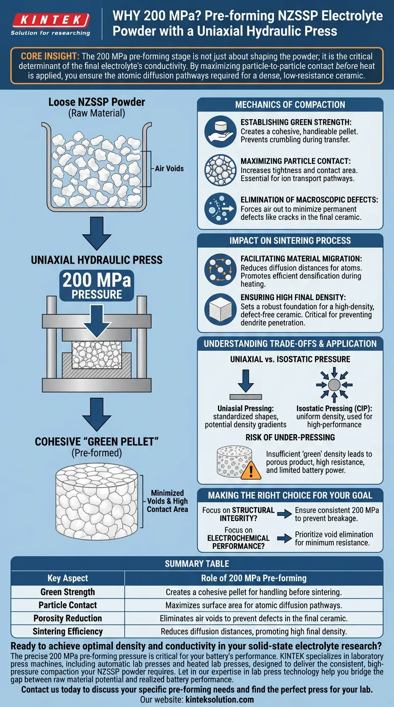 焼結前のNZSSP電解質粉末の予備成形に、なぜユニ軸油圧プレスを使用して200 MPaの圧力を印加するのですか？ ビジュアルガイド