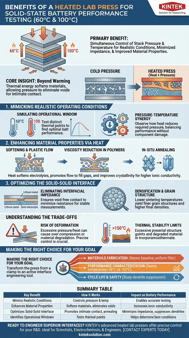 Quais são os benefícios de usar uma prensa de laboratório aquecida para testes de baterias de estado sólido? Otimize o desempenho a 60°C e 100°C Guia Visual