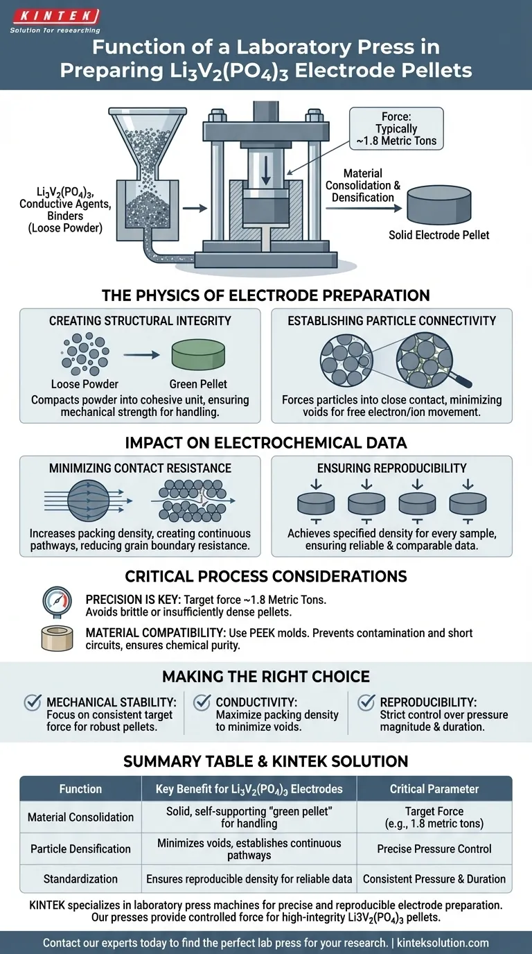 Li3V2(PO4)3電極ペレットの作製における実験室用プレス機の機能とは？正確な電気化学試験を保証する ビジュアルガイド