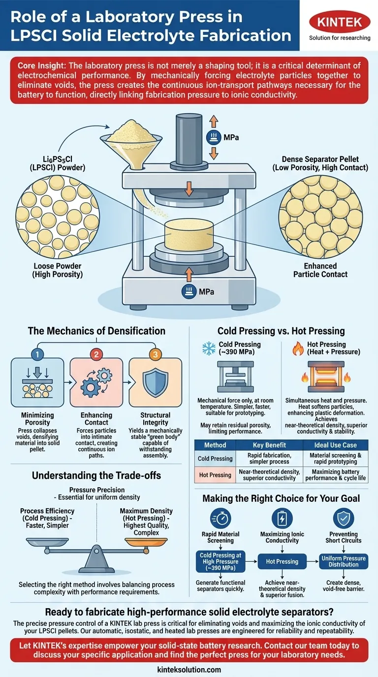 Qual è il ruolo di una pressa da laboratorio nella fabbricazione di un separatore di elettrolita solido Li6PS5Cl? Raggiungere densità e conduttività ionica superiori Guida Visiva