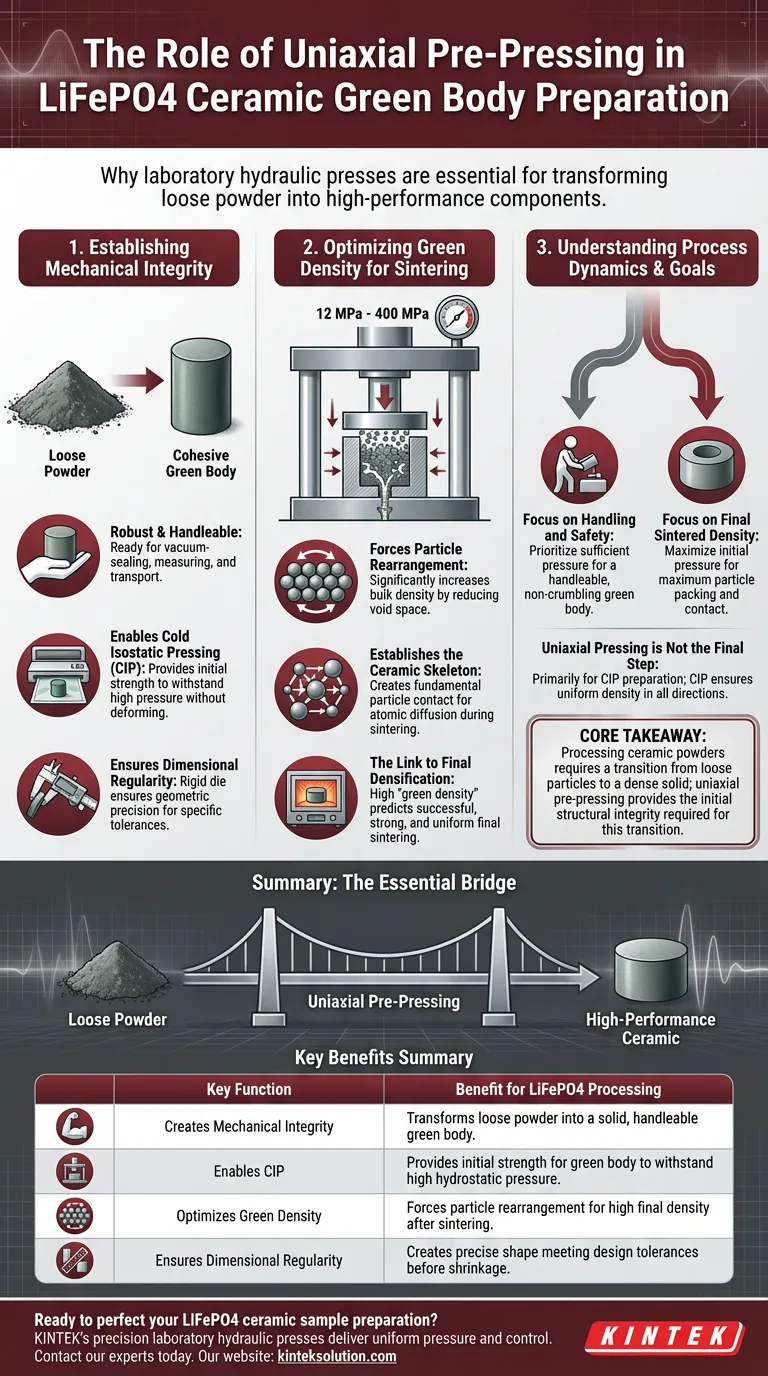 リン酸鉄リチウム(LiFePO4)セラミックスにおいて、一軸予備加圧はなぜ必要なのでしょうか？ 強固なグリーンボディを実現するための必須の第一歩 ビジュアルガイド