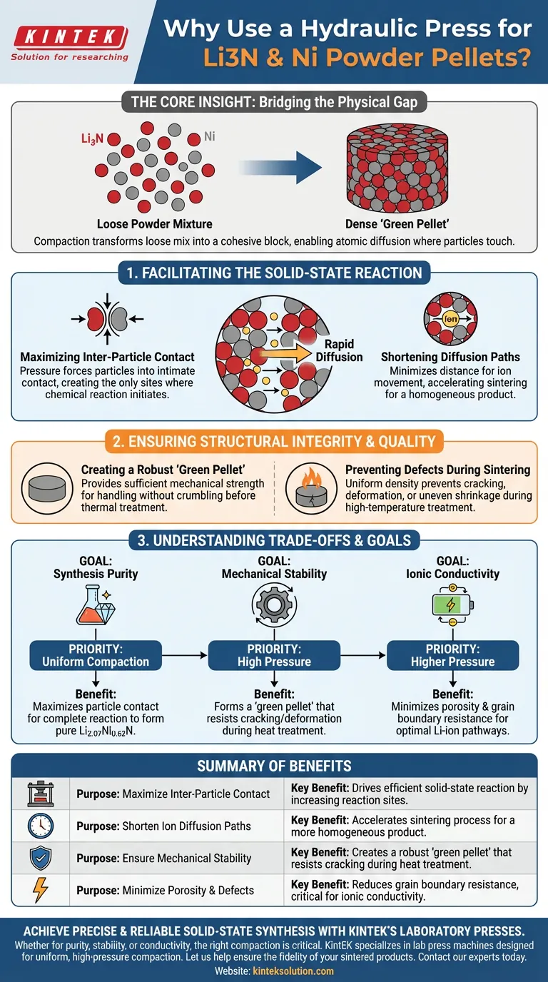 Li3NとNiの粉末混合物からペレットを形成するために油圧プレスを使用する目的は何ですか？固相合成の最適化 ビジュアルガイド