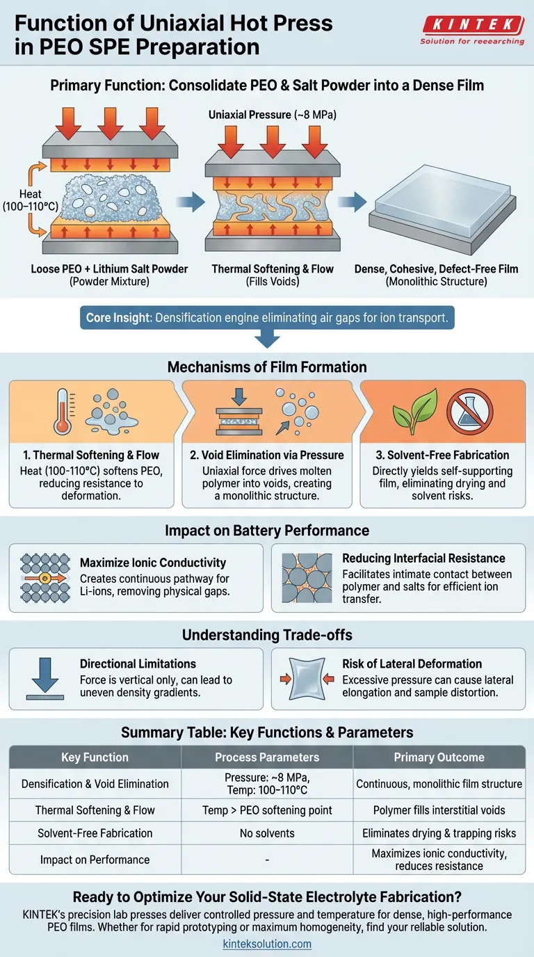 Qual è la funzione di una pressa a caldo uniassiale durante la fase iniziale di preparazione dell'elettrolita solido PEO? Ottenere film densi e privi di solventi Guida Visiva