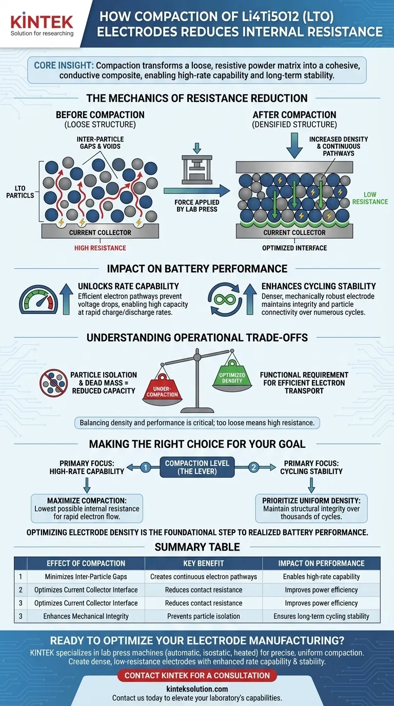 実験室用プレス機によるLi4Ti5O12電極の打錠が、その内部抵抗の低減にどのように寄与するのか？ ビジュアルガイド
