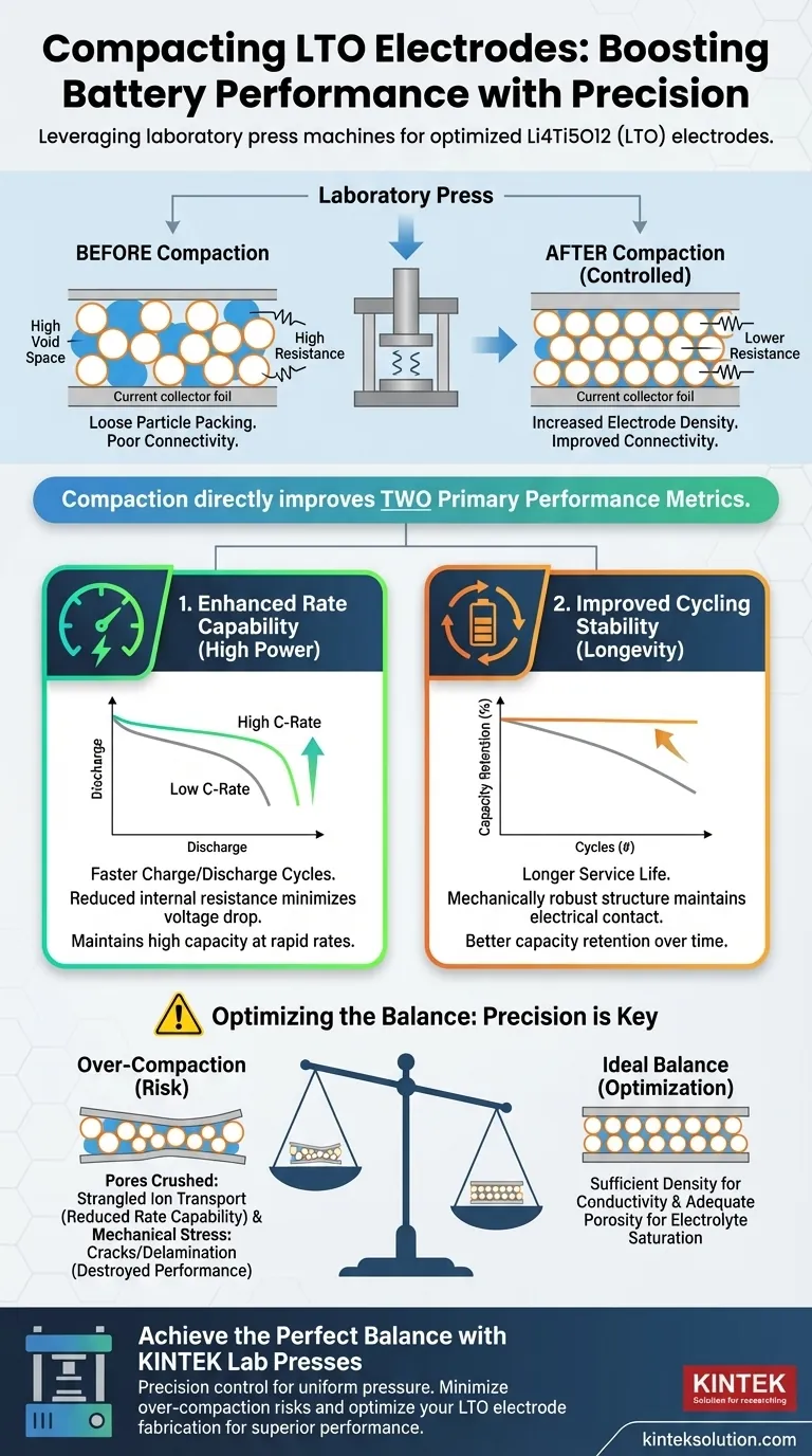 実験室用プレス機でLi4Ti5O12電極を圧縮することにより、具体的にどのようなバッテリー性能指標が向上しますか？レート能力とサイクル安定性の向上 ビジュアルガイド