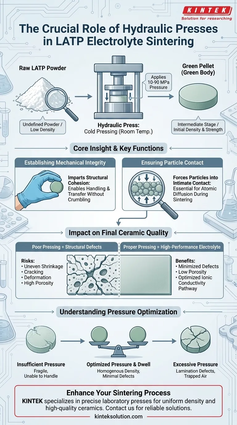Qual è lo scopo principale di una pressa idraulica nel processo di sinterizzazione tradizionale degli elettroliti LATP? Raggiungere la densità ottimale per ceramiche ad alte prestazioni Guida Visiva
