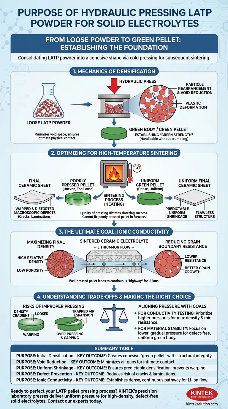 LATP粉末をペレットに圧縮するために実験室用油圧プレスを使用する目的は何ですか？ 高密度固体電解質の達成 ビジュアルガイド