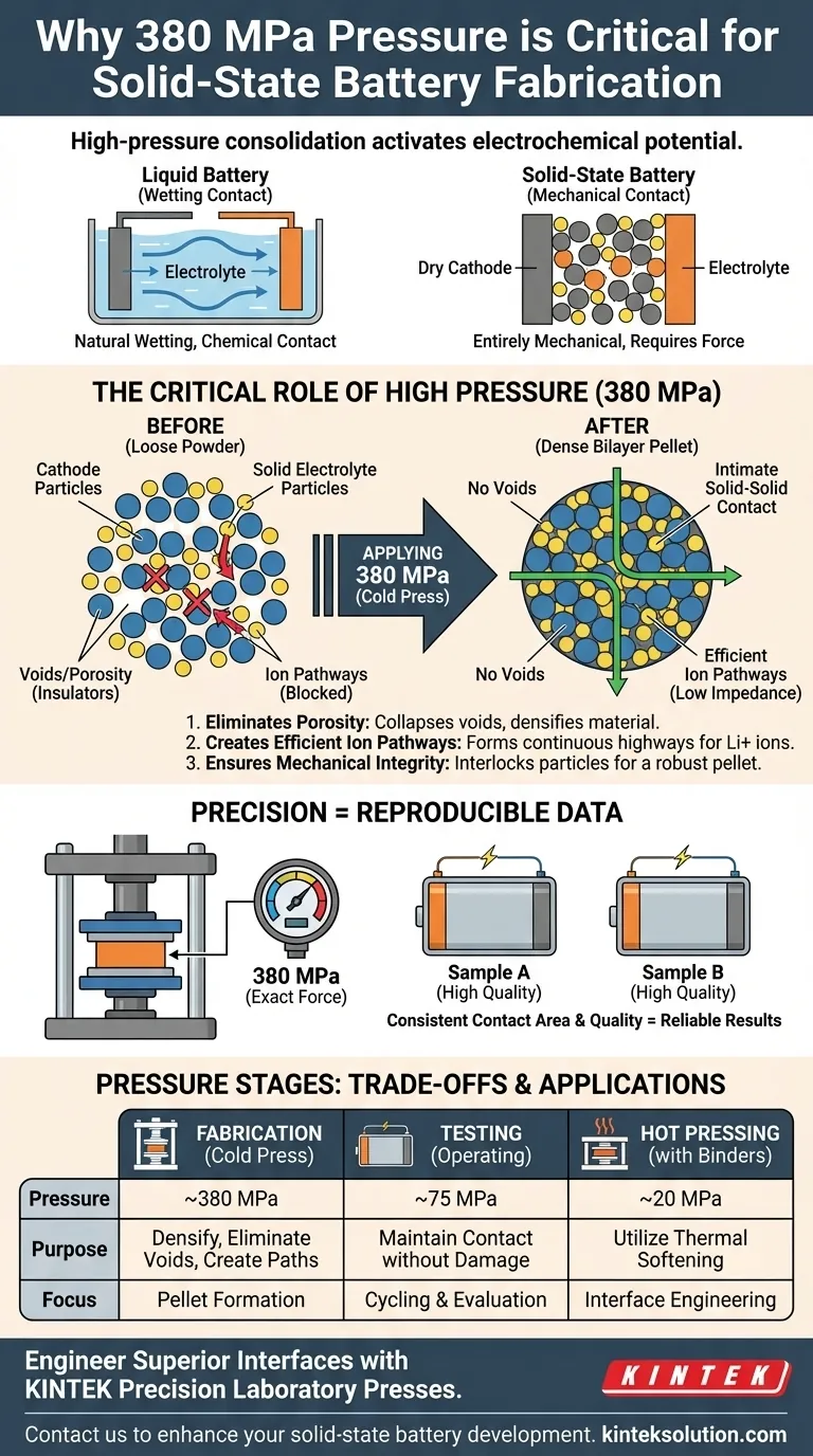 固体電池の電解質と正極の二層構造の作製に、380 MPaの圧力を印加できる実験用プレスが必要なのはなぜですか？ ビジュアルガイド