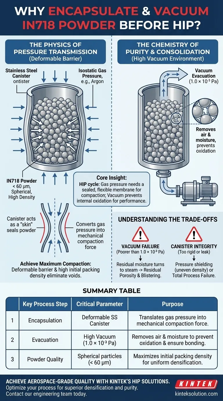 IN718粉末をHIP前にステンレス鋼製容器に封入し、真空引きする必要があるのはなぜですか？ ビジュアルガイド