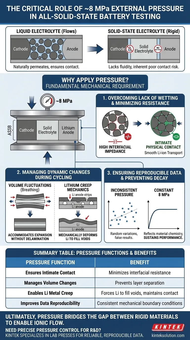 Perché viene applicata e mantenuta una pressione esterna costante di circa 8 MPa durante il test elettrochimico di una batteria a stato solido? Garantire risultati accurati e riproducibili Guida Visiva