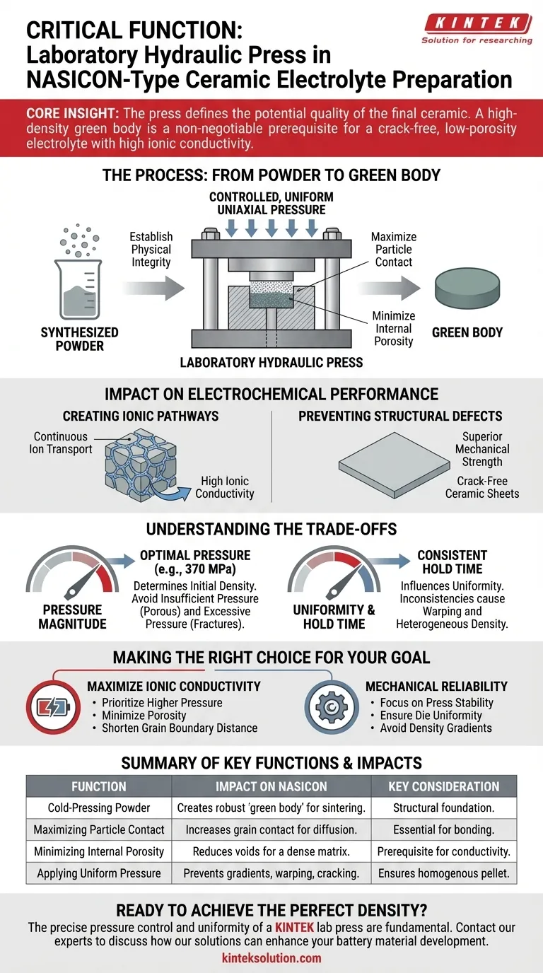 NASICON型セラミック固体電解質の調製における実験室用油圧プレスの重要な機能は何ですか？ 高密度グリーンボディの形成による優れたイオン伝導性 ビジュアルガイド