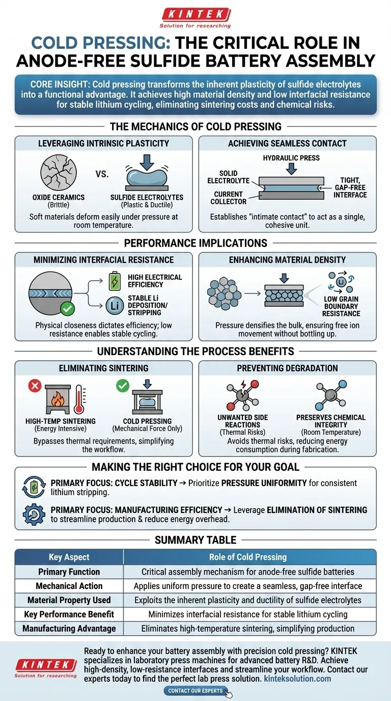 アノードフリーバッテリーの組み立てにおけるコールドプレス加工の重要な役割は何ですか？ 高性能組み立てを実現する ビジュアルガイド
