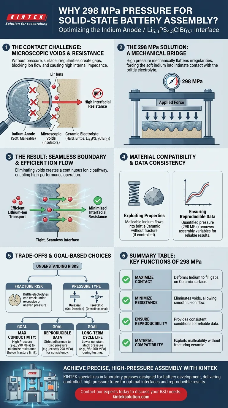 Perché viene utilizzata una pressa idraulica per applicare una pressione di 298 MPa? Ottenere un assemblaggio ottimale delle batterie a stato solido Guida Visiva