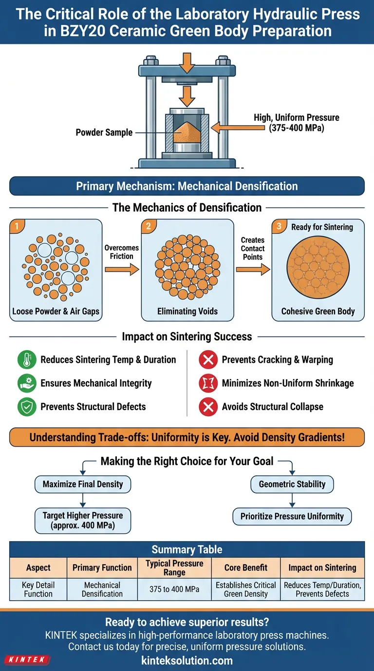 BZY20セラミックグリーン体の作製において、なぜ実験室用油圧プレスが高圧を印加するために使用されるのですか？ ビジュアルガイド