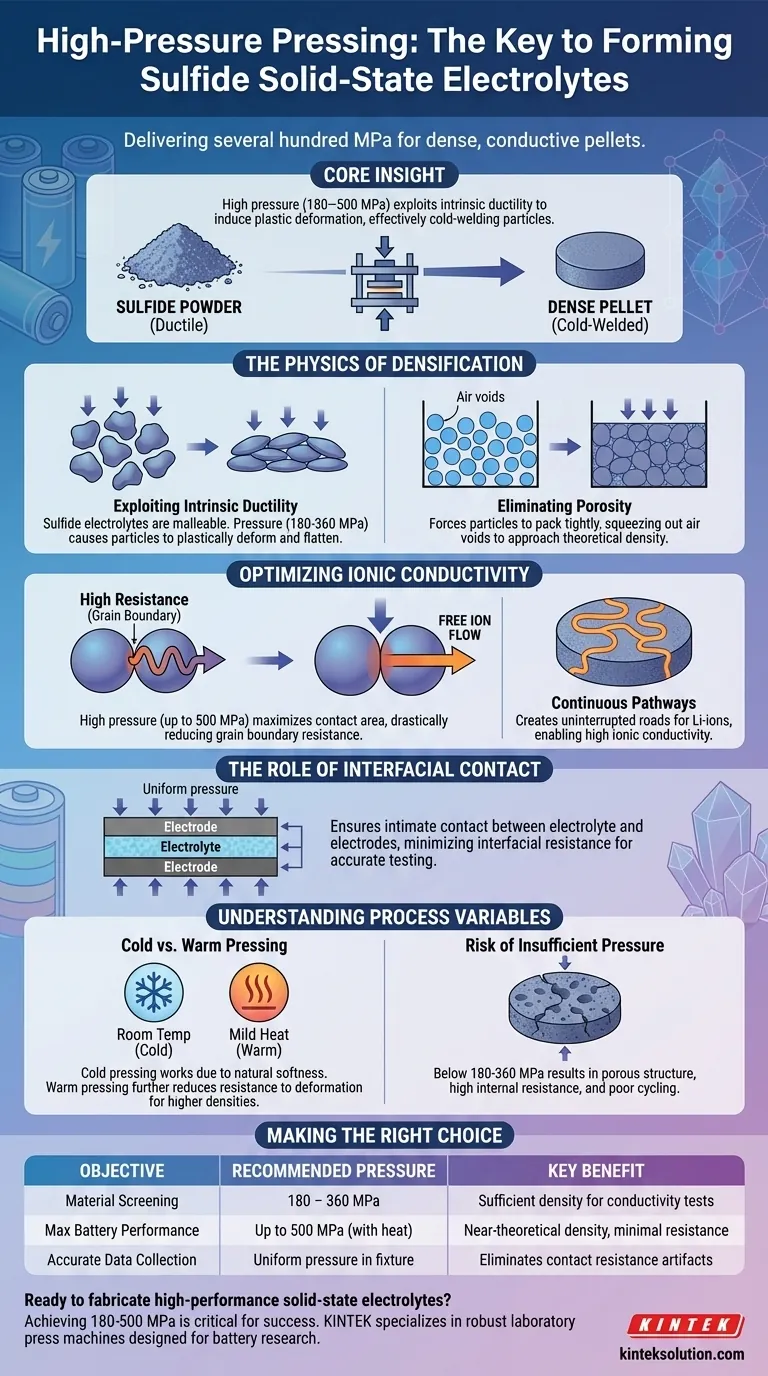 硫化物電解質に高圧プレスが必要なのはなぜですか？最適な緻密化と導電率を実現する ビジュアルガイド